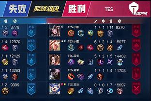 社交媒体的