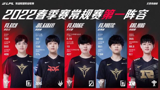 还通过精心 还通过精心